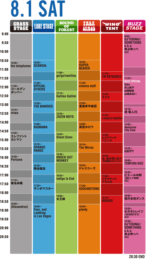 ロックインジャパンフェス2015