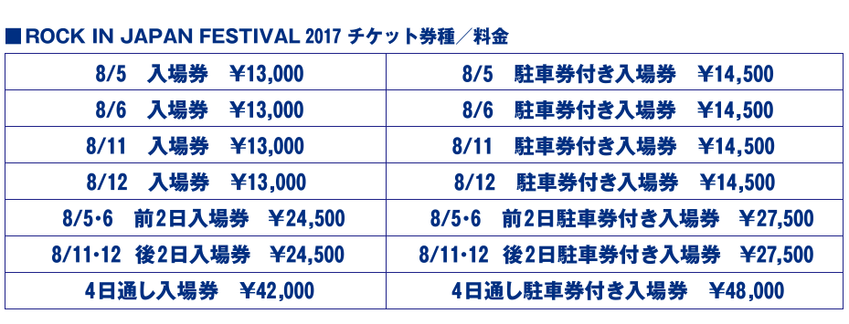 売り出し卸値 ROCK 4日通し券 2017 JAPAN IN 音楽フェス