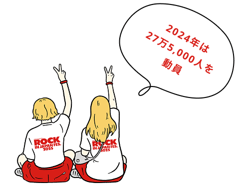 2023年は 5日間で 26万5,000人を 動員
